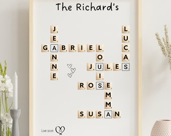 Personalized Scrabble poster, family, friends, colleagues