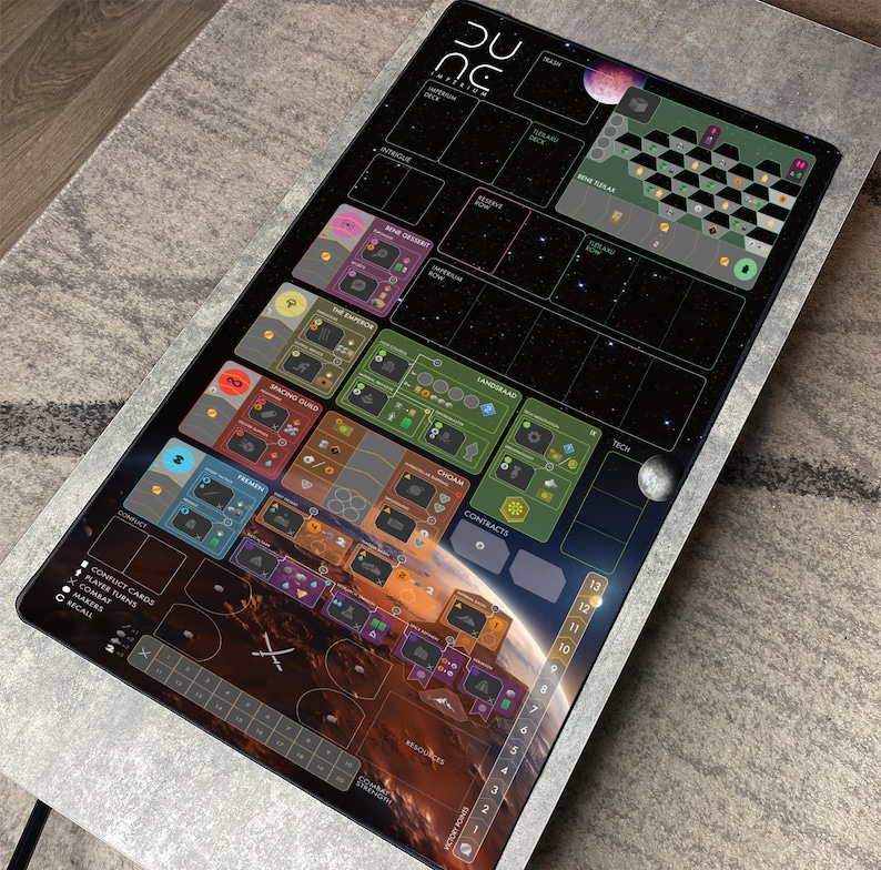 Dune Imperium Uprising Custom Playmat digital File Etsy