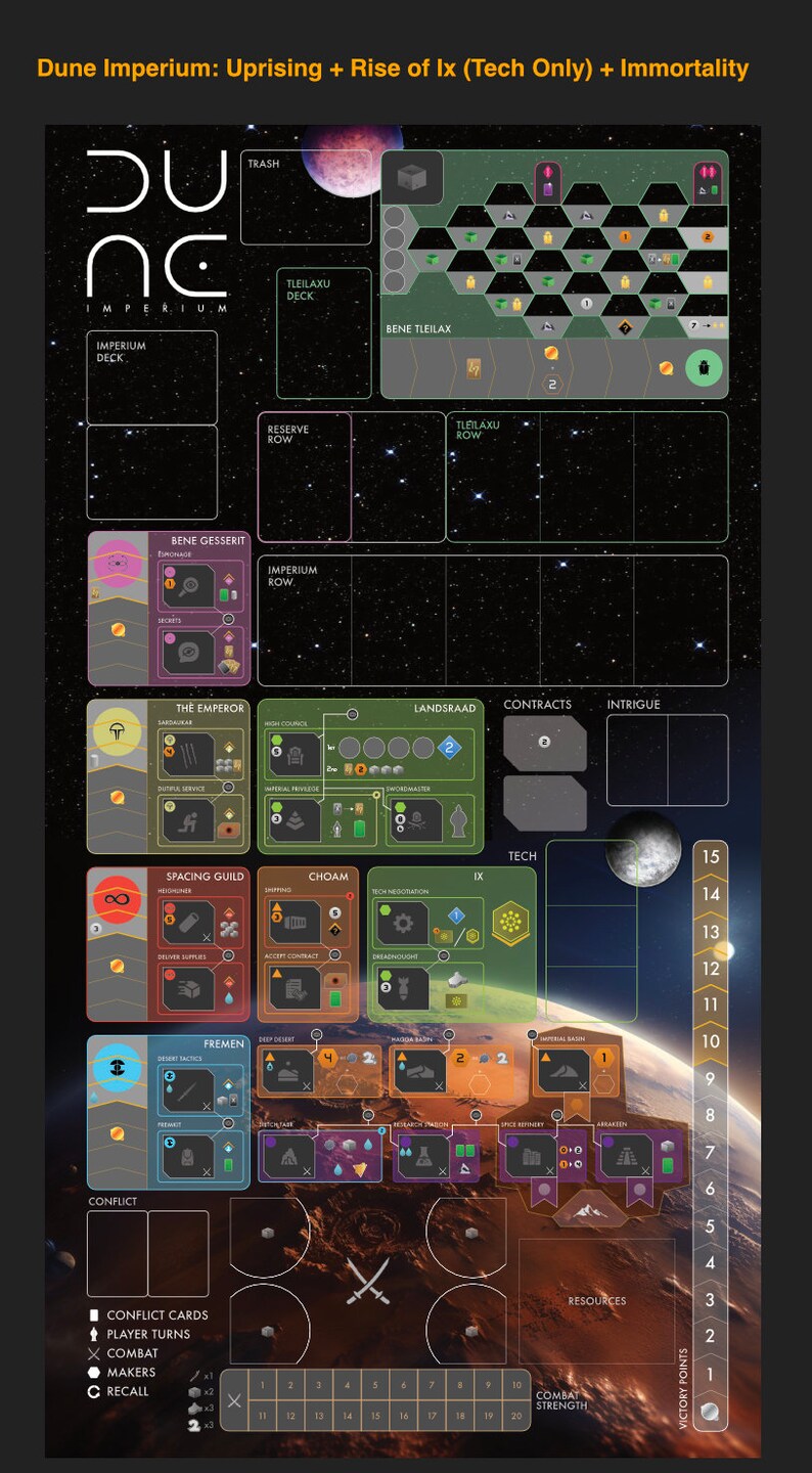 Dune Imperium Uprising Custom Playmat digital File Etsy