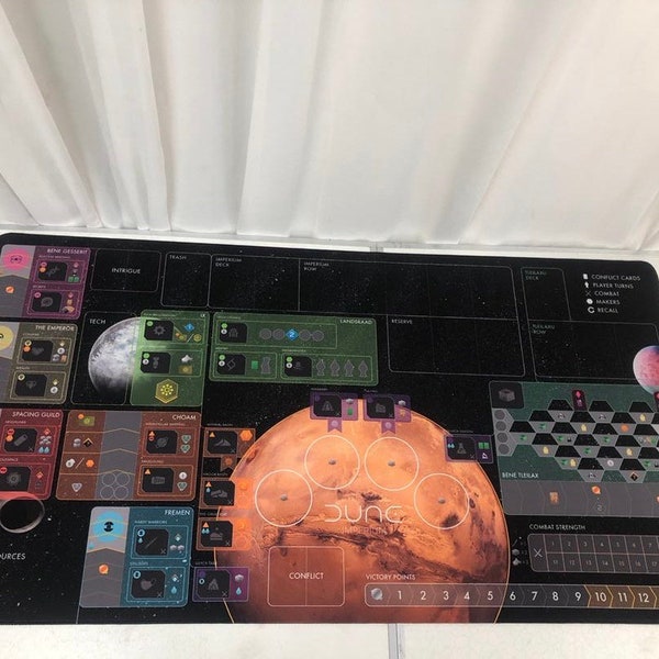 Dune Imperium Playmat Etsy