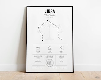 Puede incluir: Un póster imprimible en blanco y negro con una ilustración del signo del zodíaco Libra. El póster incluye la constelación de Libra, el símbolo del signo, el elemento, el planeta y las características del signo. El póster también incluye la casa 7 del zodíaco, que es la casa del equilibrio.