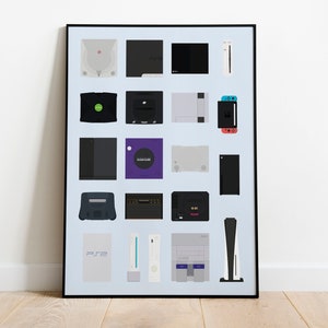 May include: A black and white poster featuring illustrations of various video game consoles, including the Sega Genesis, Nintendo 64, PlayStation, and Xbox. The consoles are arranged in a grid pattern on a light blue background.