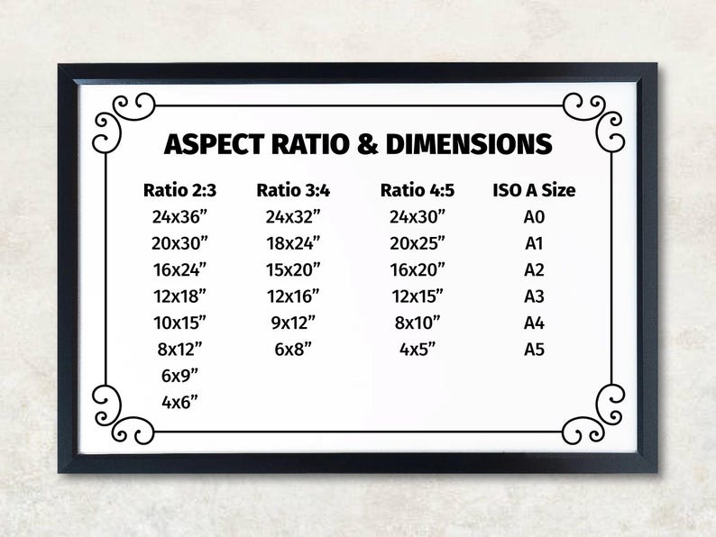 Color Theory Guide Poster – Color Wheel, RGB and CMYK Explained ...