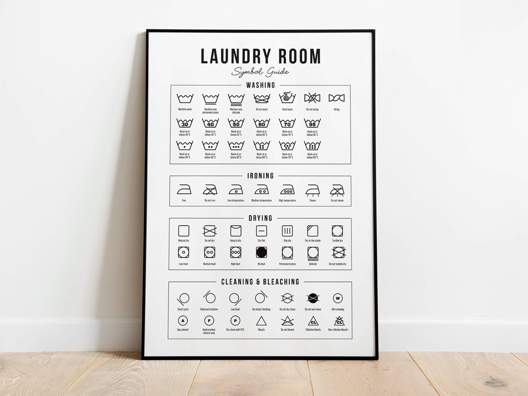 Laundry Guide Poster - Essential Laundry Symbol Guide - Laundry Room ...