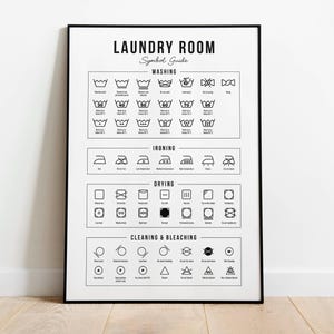 Laundry Guide Poster - Essential Laundry Symbol Guide  - Laundry Room Wall Art - Washing Art Printable - Instant Digital Download