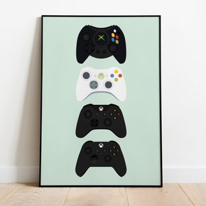 Manettes de jeu - Manette de jeu vidéo - Art de jeu rétro - Cadeau de décoration de salle de jeux - Poster mural de gamers - Téléchargement numérique