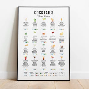 Könnte beinhalten: Ein druckbarer Poster mit weißem Hintergrund und schwarzem Text, der klassische Cocktailrezepte auflistet. Das Poster zeigt Aquarell-Illustrationen der einzelnen Cocktails, darunter eine rosa Margarita, ein Whiskey Sour, ein Cosmopolitan und ein Gin Tonic. Das Poster enthält auch einen Schlüssel für die Zutaten und Garnituren, die in jedem Cocktail verwendet werden.