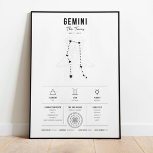 Gemini Zodiac Art: Digital Poster Download - Astrology Wall Decor for Twins - Unique Gemini Gift Idea - Art - 2 Versions