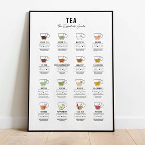 Könnte beinhalten: Ein schwarz-weißes illustriertes Poster mit dem Titel "TEA The Essential Guide". Das Poster zeigt 16 verschiedene Teesorten, jede mit einer Tasse Tee und einer Beschreibung des Tees.