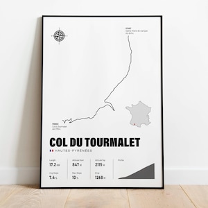 Póster de ciclismo del Col du Tourmalet / Arte mural de escalada icónica / Impresión del Tour de Francia / Regalo de ciclismo / Decoración de sala de estar / Descarga digital