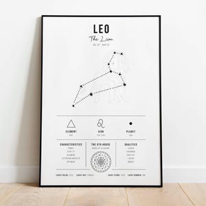 Leo Zodiac Art: Digital Poster Download - Astrology Wall Decor for Leo - Unique Leo Gift Idea - Art - 2 Versions