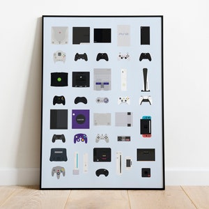 May include: A black framed poster with a light blue background featuring a collection of video game consoles and controllers from different eras. The consoles are arranged in a grid pattern, with each console and controller depicted in a simple, flat style. The consoles include the Sega Mega Drive, Super Nintendo, Nintendo 64, PlayStation, Xbox, and more.