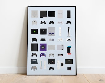 Gaming Console and Controller Poster - Video Game Console - Video Game Controller - Game Room Decor Gift - Wall Art Print - Digital Download