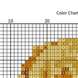 K&ouml;nnte beinhalten: Ein Kreuzstich-Musterdiagramm mit einer Farbtabelle und Zahlen, die die Farbe und Platzierung jedes Stiches angeben. Das Muster zeigt ein braunes, orangefarbenes und gelbes Design.