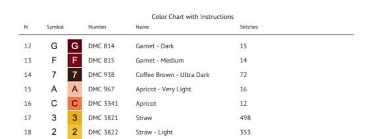 K&ouml;nnte beinhalten: Farbkarte mit Anweisungen f&uuml;r ein Kreuzstichprojekt. Die Karte listet die DMC-Garnfarben und die entsprechenden Symbole, Nummern und Namen auf. Die Farben umfassen Granat, Kaffeebraun, Aprikose und Stroh.