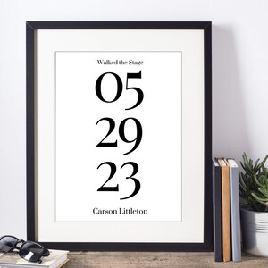 Personalized Important Date Art Custom Date Poster Where - Etsy
