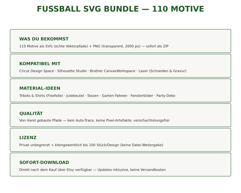 Football SVG Bundle German 2026 • 110 Plotter Files Fan Sayings • Jersey Pennants • Cricut Silhouette • Public Viewing Party Decorations Download image 3
