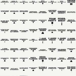 Paquete de archivos SVG de cumpleaños en alemán • 104 archivos para plotter con frases de cumpleaños • Globo para pastel de hitos • Cricut Silhouette • Descargar imagen 4