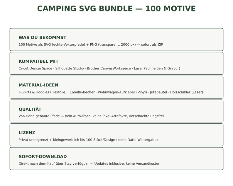 Camping SVG Bundle German • 100 Plotter Files Camper Sayings • Caravan Tent Campfire • Cricut Silhouette • Vanlife Grill Gift image 3
