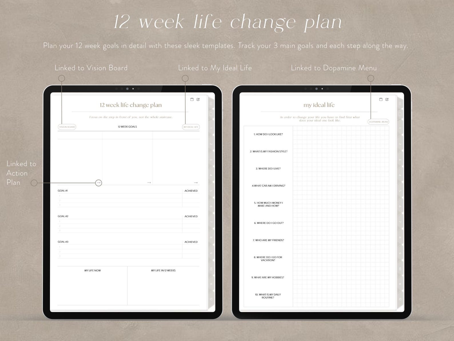 Minimalist Digital 12 Week Year iPad Planner | Goodnotes & Notability ...