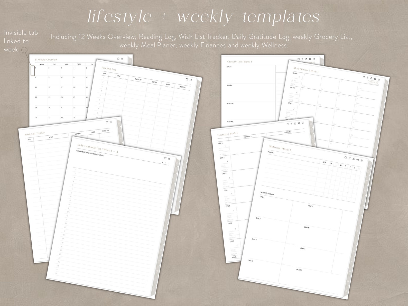 Minimalist Digital 12 Week Year iPad Planner | Goodnotes & Notability ...