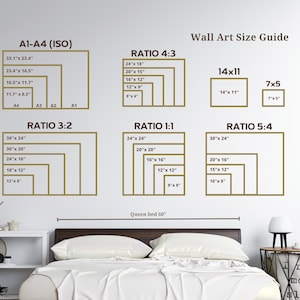 Peut inclure: Un guide de tailles d'art mural avec diff&eacute;rents ratios et tailles pour l'art mural. Le guide indique les dimensions de chaque taille en pouces. Le guide comprend &eacute;galement un lit queen-size pour r&eacute;f&eacute;rence.
