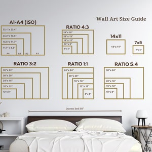 Pu&ograve; includere: Una guida alle dimensioni dell'arte da parete con diversi rapporti e dimensioni per l'arte da parete. La guida mostra le dimensioni di ogni dimensione in pollici. La guida include anche un letto queen-size per riferimento.