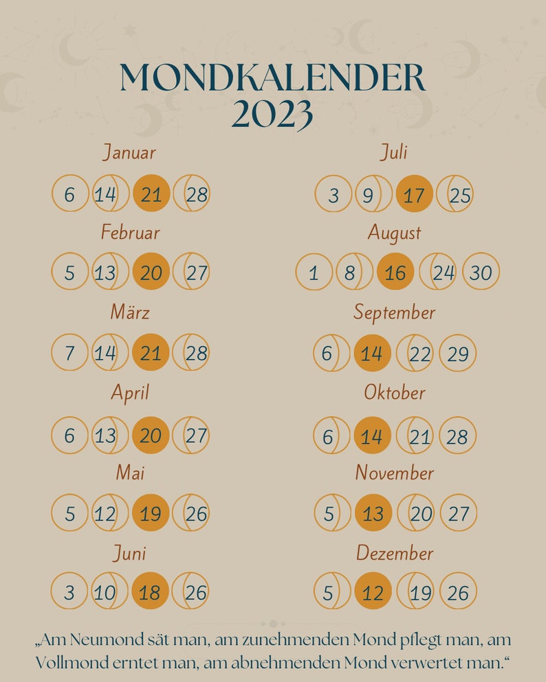 Mondkalender 2023 Etsy.de