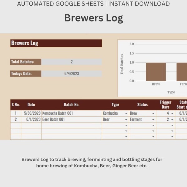 Kombucha Log,Google Sheets,Brewers Log Spreadsheet, Brewing Checklist