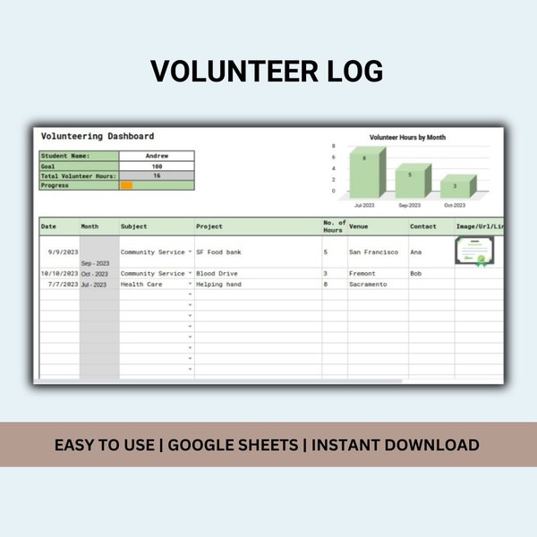 Volunteer Log, Sign up Spreadsheet, Volunteering Planner, Record Hours, Track Progress, Google Sheets, Editable Template, Instant Download