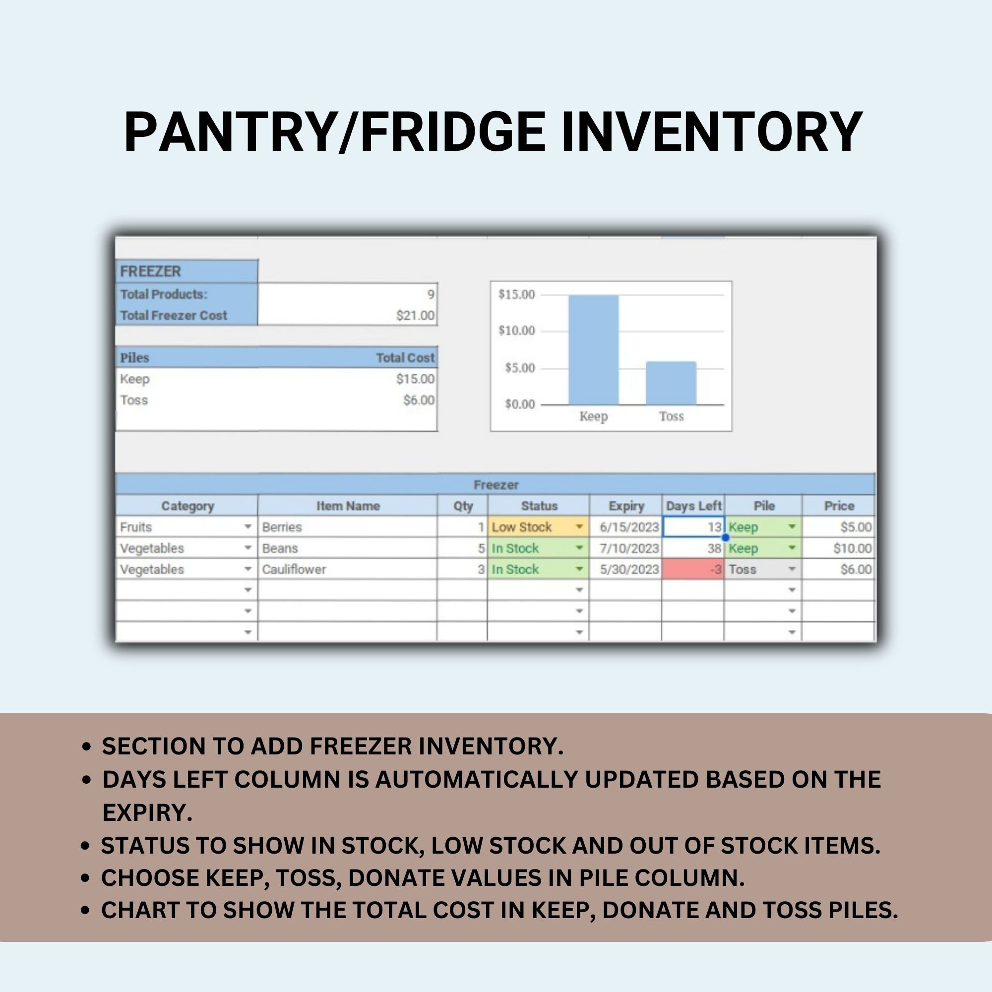 Pantry Inventory Tracker Spreadsheet Freezer Inventory Checklist Google ...