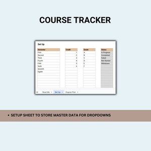 Course Tracker, Digital College Planner, Degree Plan Template, Google ...