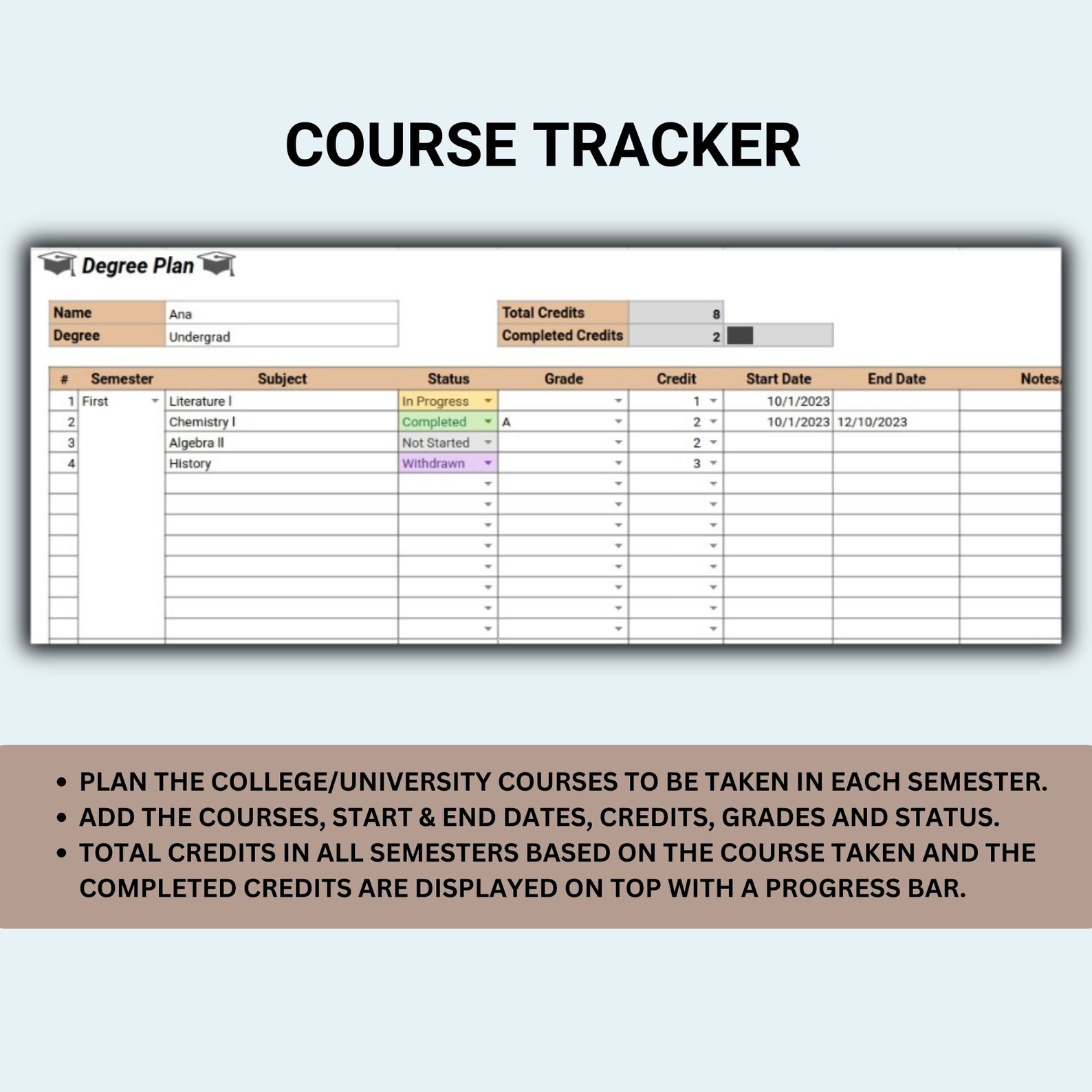 Course Tracker, Digital College Planner, Degree Plan Template, Google ...