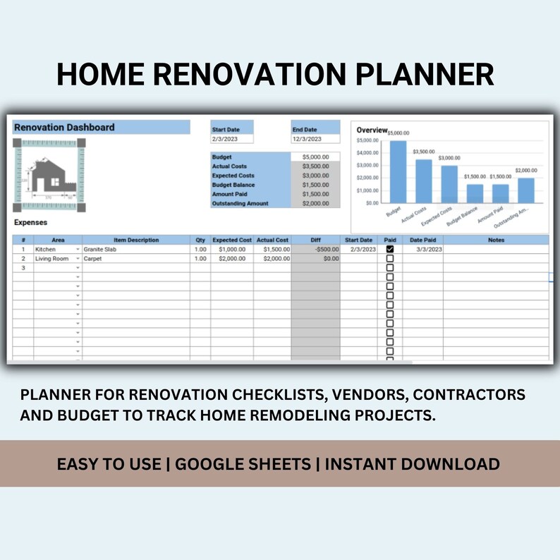 Project Planner for Home, Renovation Budget, Remodel Planner, Google ...
