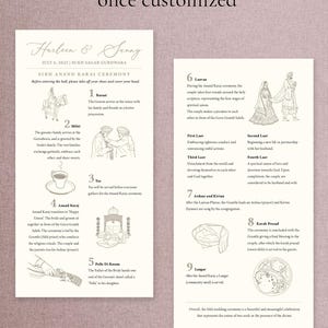 Op de afbeelding: Details van een huwelijksceremonie met illustraties en tekst. De tekst bevat de namen Harleen & Sunny, datum en Sikh Anand Karaj Ceremony. Ook afgebeeld zijn een decoratieve plaat en twee ringdozen.