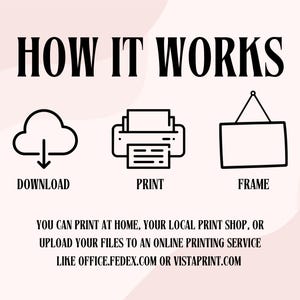 Infographic showing how to use a digital download art print from Etsy, with three simple steps: download, print, and frame. Includes minimalist black icons of a cloud with a download arrow, a printer, and a hanging frame. The background is light pink with soft waves, and the bold title reads “How It Works.” Text at the bottom explains users can print at home, at local print shops, or via online services