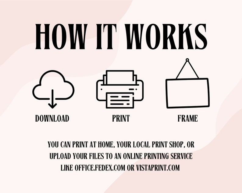 Op de afbeelding: Een grafiek die de stappen laat zien om een digitaal bestand te downloaden, af te drukken en in te lijsten. De tekst luidt "HOW IT WORKS" en bevat de stappen "DOWNLOAD", "PRINT" en "FRAME". Je kunt thuis, bij je lokale printshop of door je bestanden te uploaden naar een online printservice zoals office.fedex.com of vistaprint.com printen.