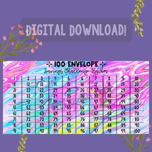 100 Envelope Savings Challenge Tracker