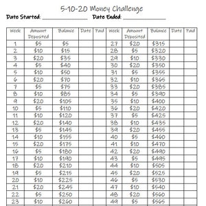 5-10-20 Saving Challenge Printable