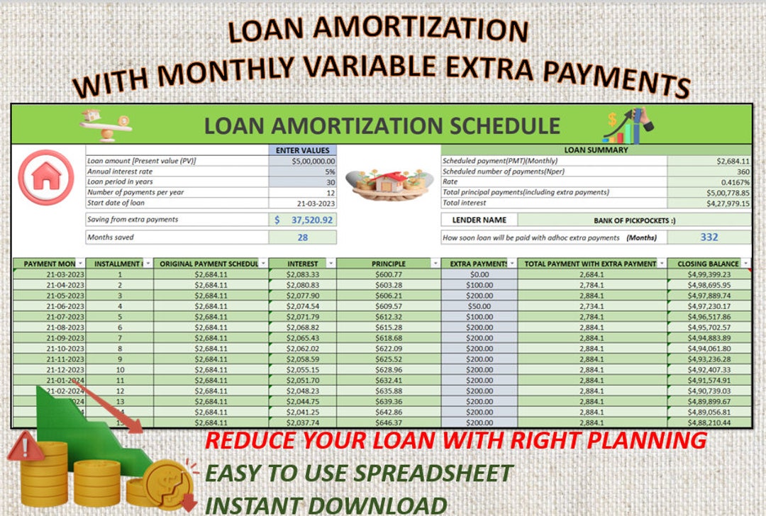 home-loan-monthly-payment-calculator-save-on-interest-debt-snowball