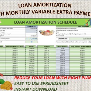 Calcolatrice del pagamento mensile del mutuo per la casa, Risparmia sugli interessi, Foglio di calcolo Excel per la palla di neve del debito, Tracker del debito, Calcolatrice Excel, Pianificatore finanziario.