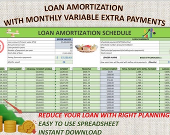 Home Loan monthly Payment Calculator, Save on Interest, Debt Snowball Excel Spreadsheet, Debt Tracker, Excel Calculator, Financial planner.
