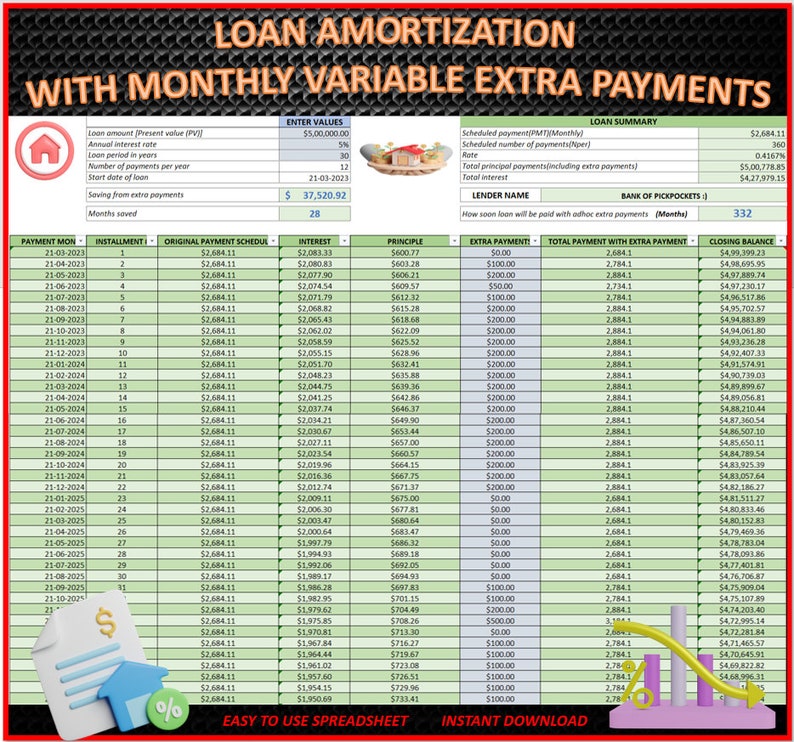 home-loan-monthly-payment-calculator-save-on-interest-debt-snowball