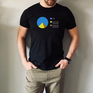 May include: A black t-shirt with a pie chart graphic showing the proportions of sky, sunny side of pyramid, and shady side of pyramid.