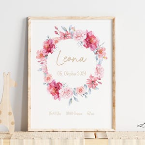 Geburtsposter personalisiert Namensposter Geschenk zur Geburt A4 A3 Blumenkranz