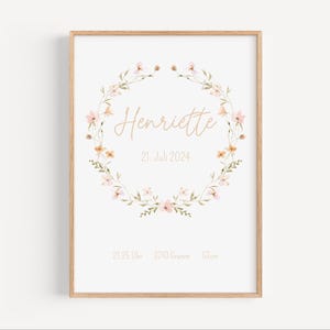 Geburtsposter personalisiert Namensposter Geschenk zur Geburt A4 A3 Blumen