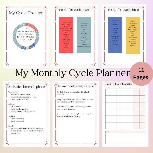 Menstrual Cycle Planner Monthly Cycle Tracker Gift for Women Period ...