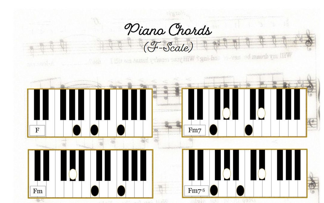 Piano Chords Fscale Basic Chords for Piano and Keybord Etsy