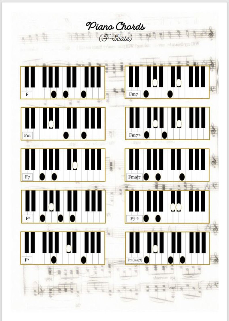 Piano Chords Fscale Basic Chords for Piano and Keybord Etsy