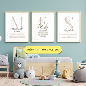 Personalized Kids&#39; Room Posters - Customizable with Initial, Name, and Meaning (Digital)